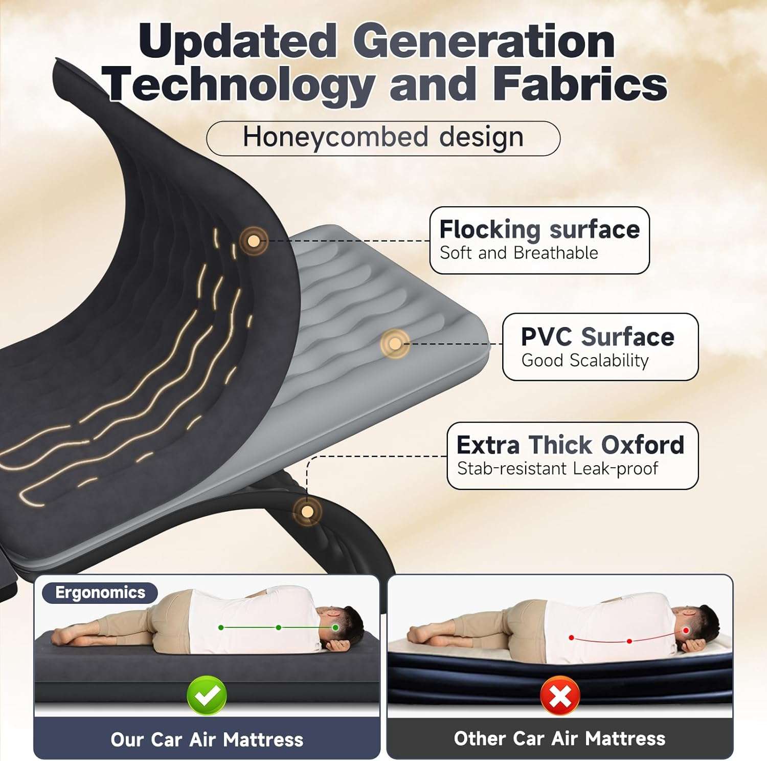 Dikasun Backseat Air Mattress 24" Width Black PVC Flocking SUV Truck