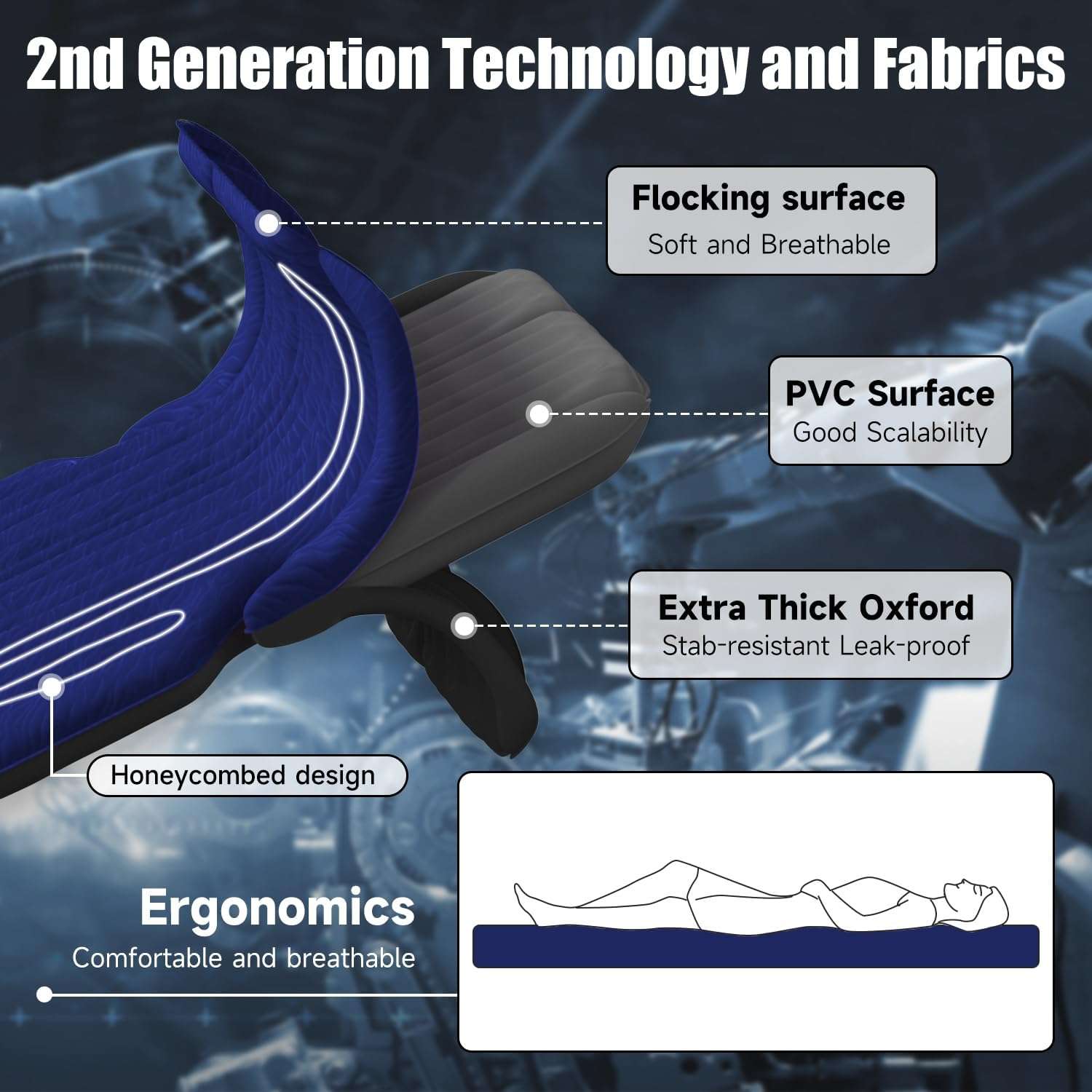 Dikasun Universal SUV Air Mattress Navy PVC Flocking Electric Pump