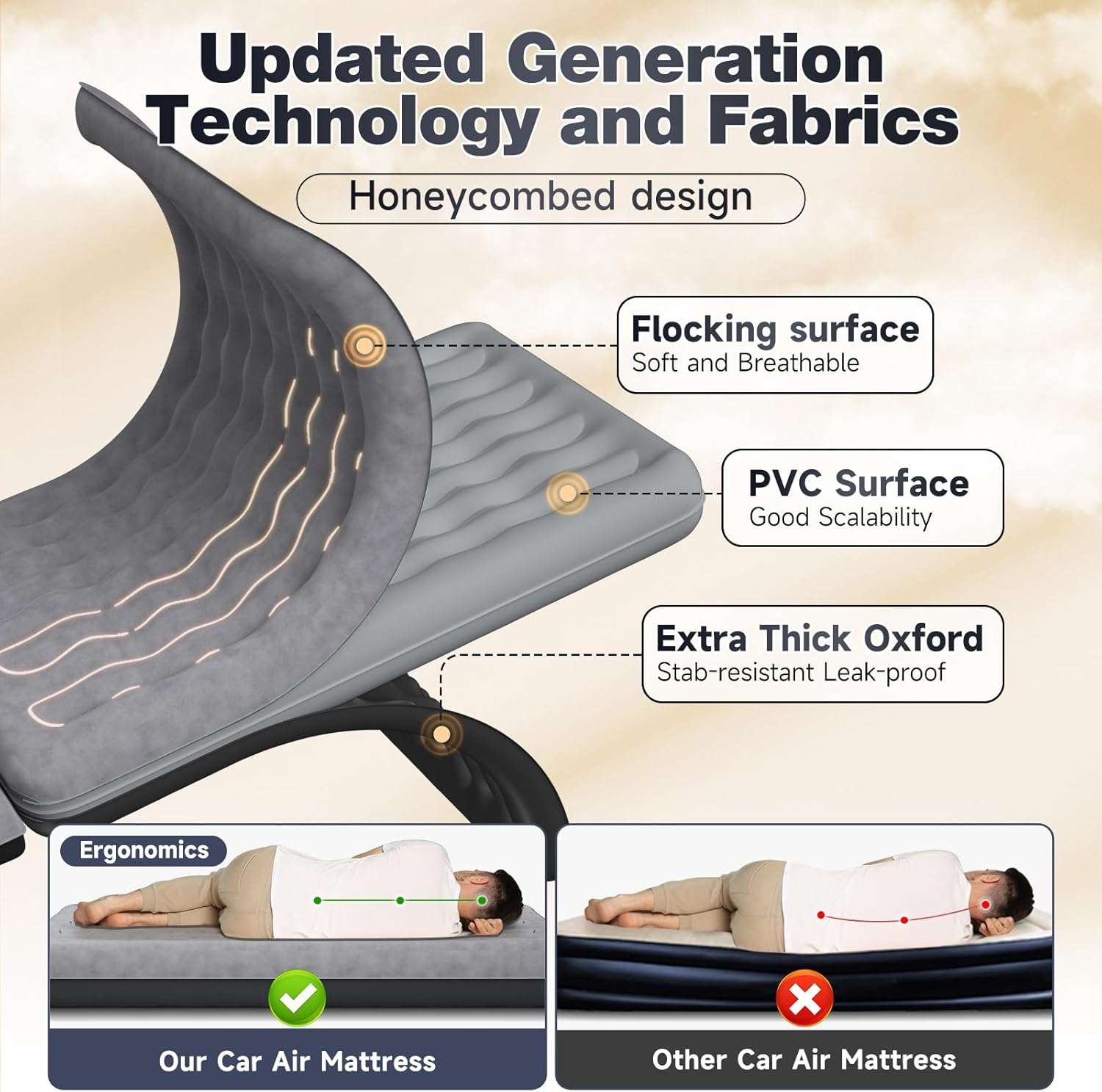 Dikasun Backseat Air Mattress 24" Width Grey PVC Flocking SUV Truck