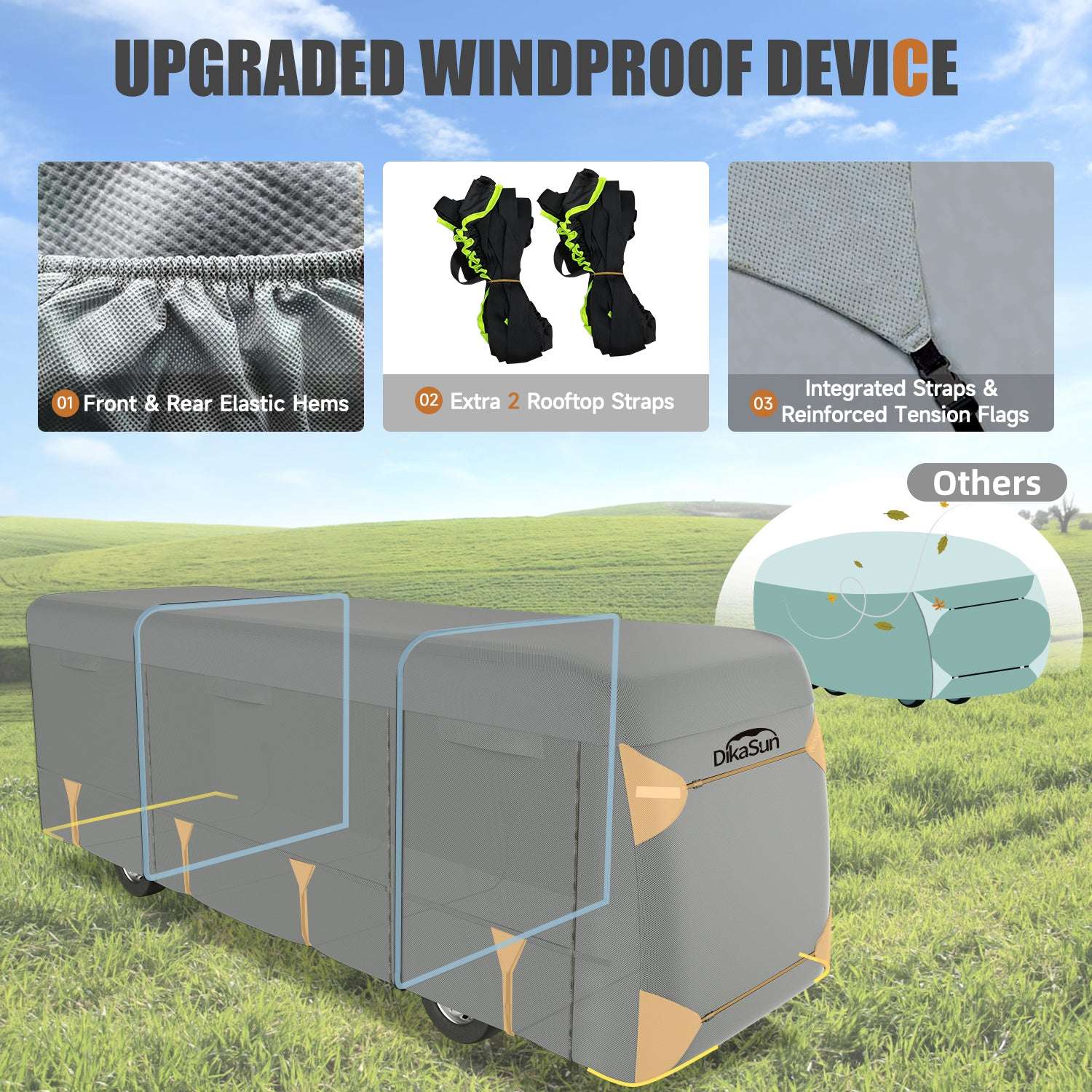 Dikasun Class A RV Cover 7-Layer Polypropylene Anti-UV Waterproof Motorhome