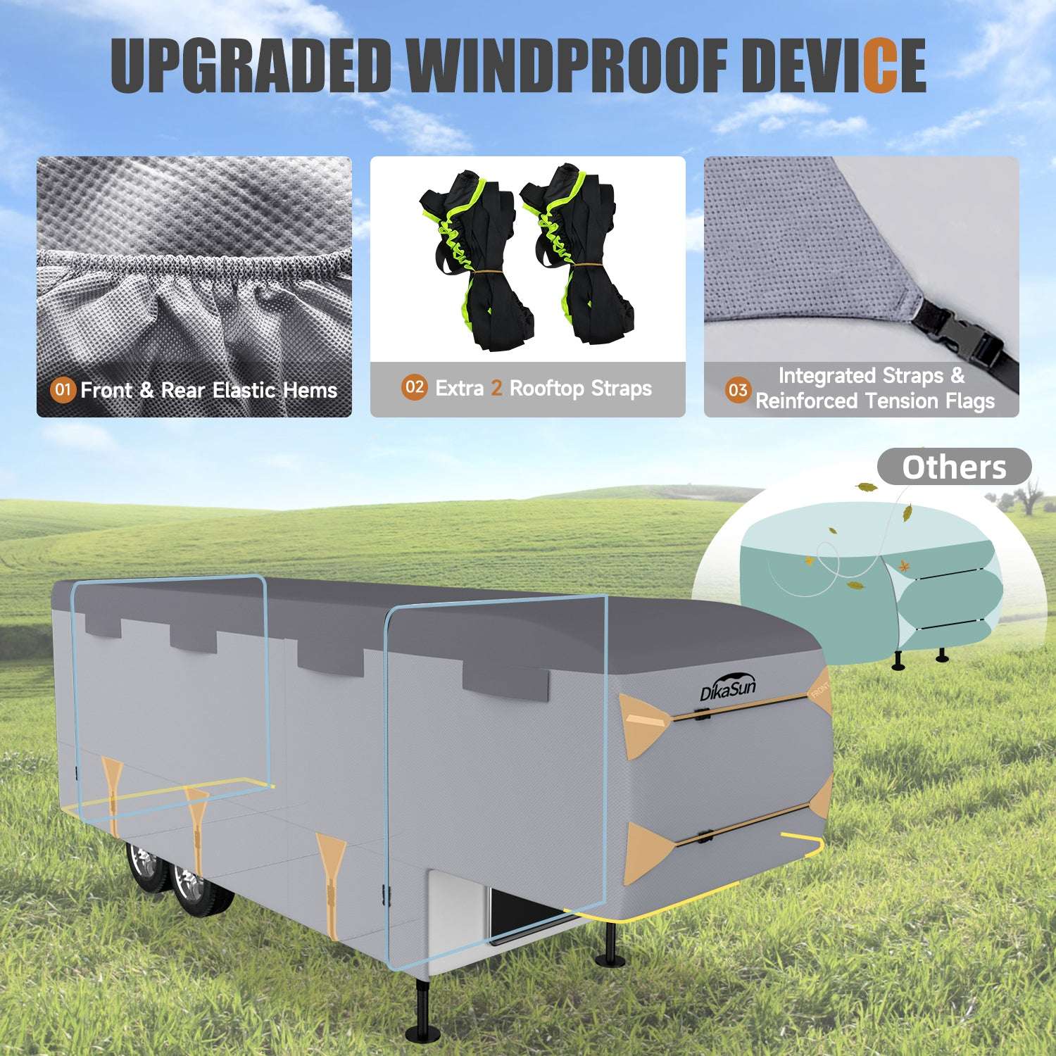 Dikasun 5th Wheel RV Cover 7-Layer UV Protection Waterproof Windproof