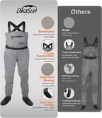 Dikasun Stocking Foot Chest Waders 4-Layer Breathable Fly Fishing Men Women