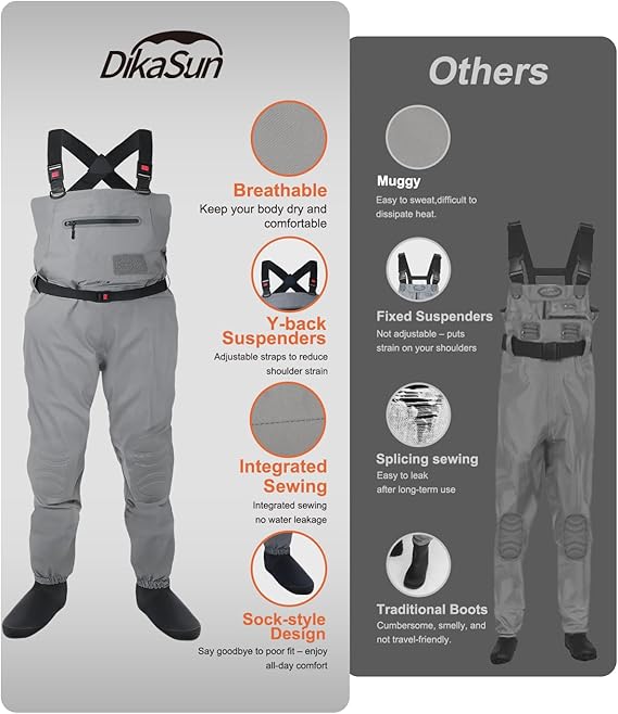 Dikasun Stocking Foot Chest Waders 4-Layer Breathable Fly Fishing Men Women