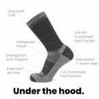 GRIP6 Merino Wool Crew Casual Dress Sock Midweight Moisture Wicking Gray USA