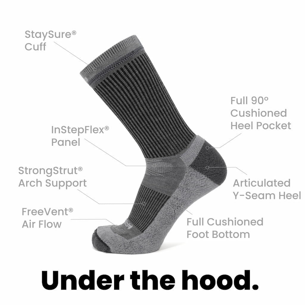 GRIP6 Merino Wool Crew Casual Dress Sock Midweight Moisture Wicking Gray USA