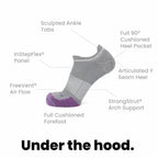 GRIP6 Merino Wool 3 Pack No Show Running Socks Runweight USA Made