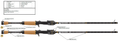 LUNKERSTICK BFS Series Baitfinesse Spinning Rod Ultra-Finesse Bass