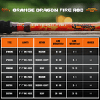 Catfish Pro Orange Dragon Fire 7'6" Glow-in-The-Dark Spinning Rod