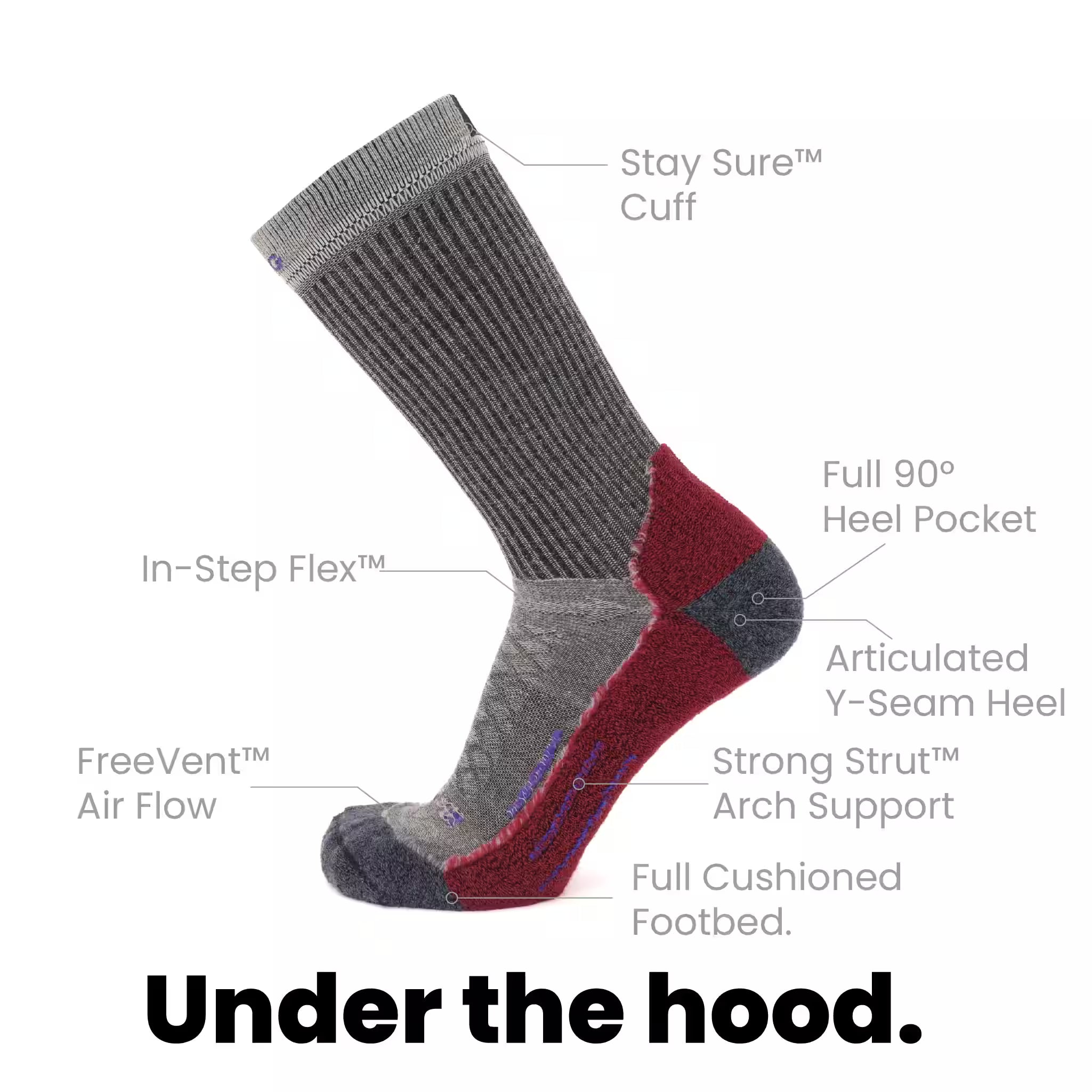 GRIP6 Merino Wool Crew Hiking Sock Midweight Moisture Wicking Berry USA Made