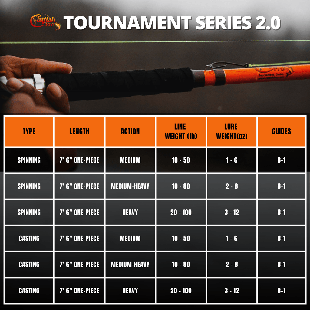 Catfish Pro Tournament Series 2.0 7'6" Glow-in-the-Dark Casting Rod